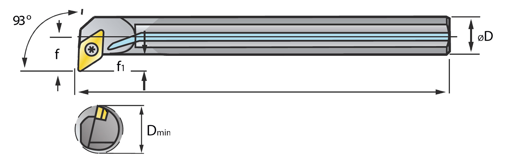 E_SDUCpuKMTdkcR6eRZ VHM Vollhartmetall-Bohrstange SDUC mit i.K.