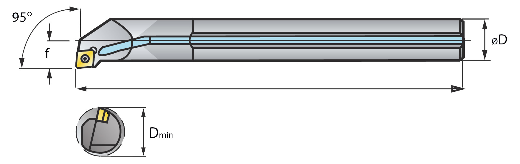 E_SCLCRftlRj7EXYf08P VHM Vollhartmetall Bohrstange SCLC mit i.K.