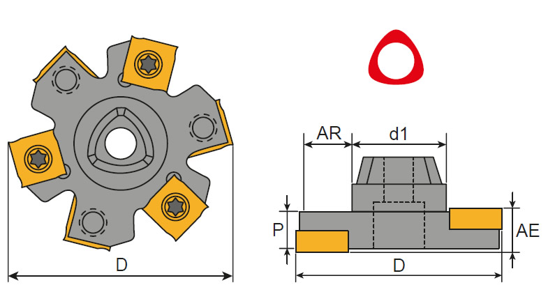 3TS2560 Abmessungen